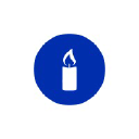 OpenCollective profile picture for @candle