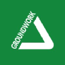 OpenCollective profile picture for @groundwork