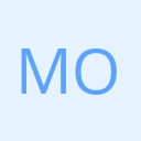 OpenCollective profile picture for @moderators