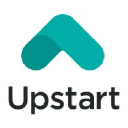 OpenCollective profile picture for @upstart