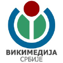 OpenCollective profile picture for @wikimedia